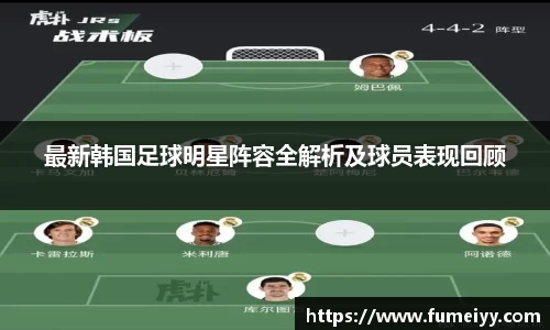 最新韩国足球明星阵容全解析及球员表现回顾